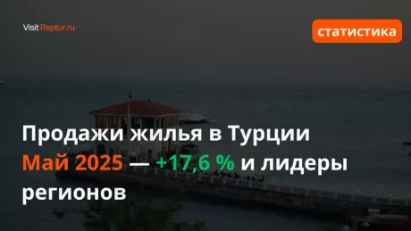 Продажи жилья в Турции май 2025 — +17,6 % и лидеры регионов