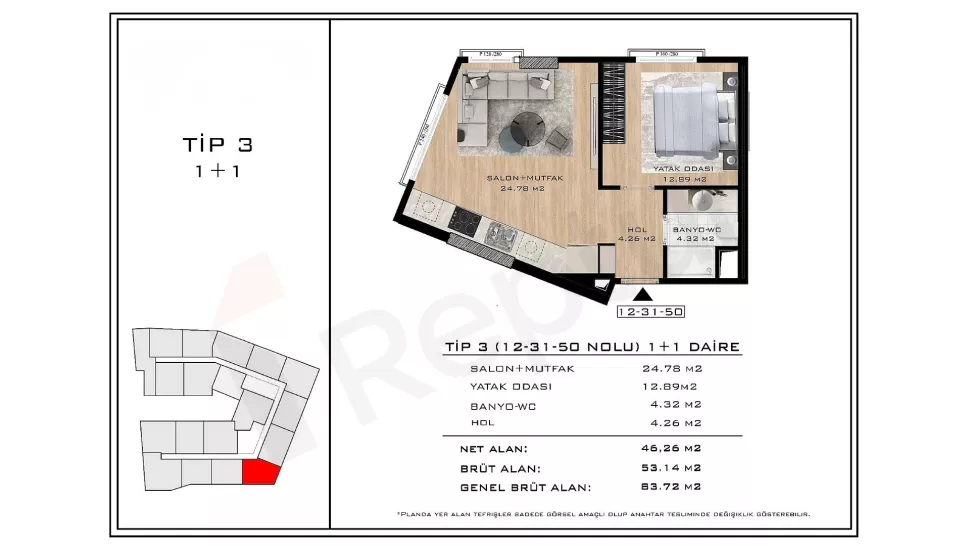 Современная недвижимость