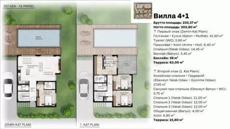 Современная вилла 4+1 в Торба — 20 метров от моря