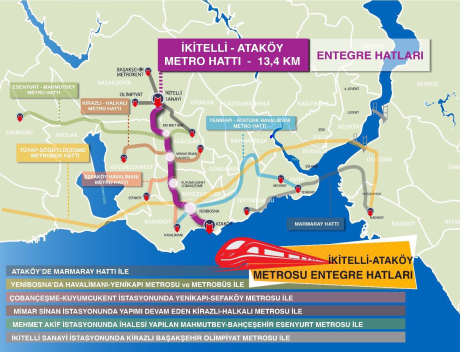 Открытие Новой Линии Метро В Стамбуле