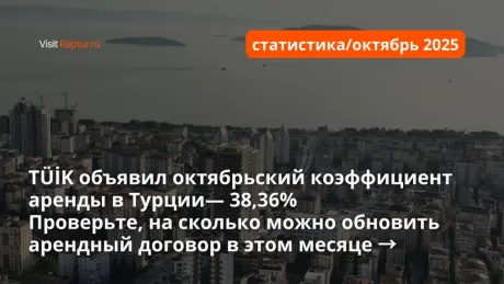 Октябрьский коэффициент увеличения арендной платы 2025 | Насколько выросла аренда?